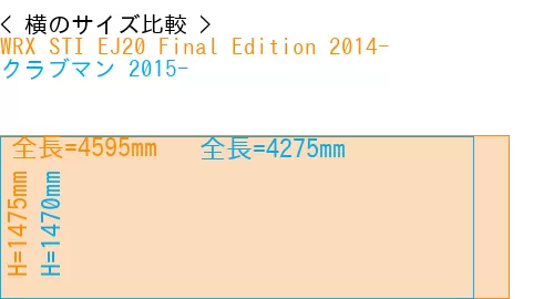 #WRX STI EJ20 Final Edition 2014- + クラブマン 2015-